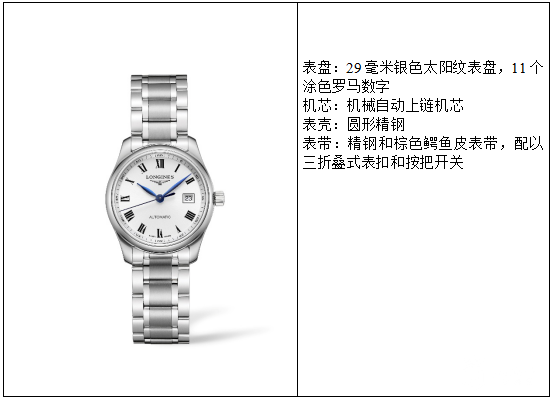 南宁回收手表,南宁手表回收,南宁回收二手手表