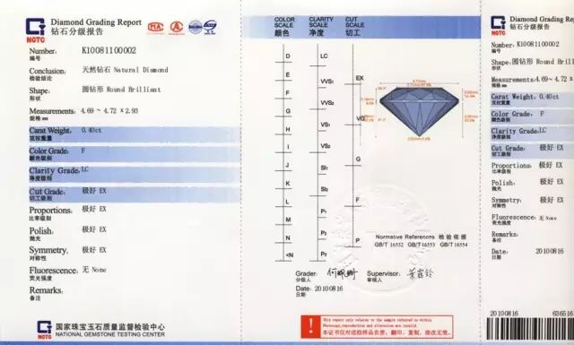 南宁钻石回收,南宁回收钻石,南宁回收奢侈品