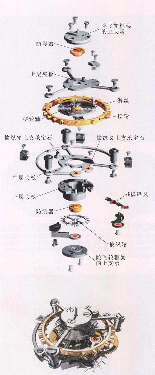 手表回收，南宁手表回收，回收手表