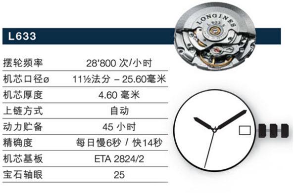 手表回收，南宁手表回收，回收手表