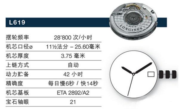 手表回收，南宁手表回收，回收手表